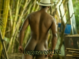 Logansweett101